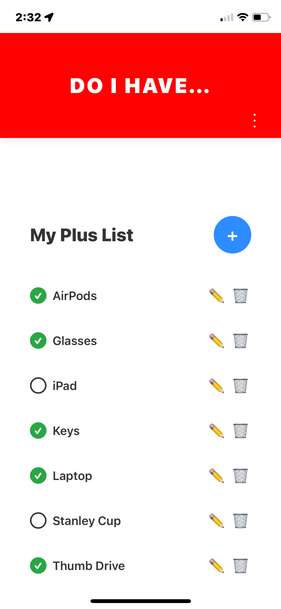 Items not checked off